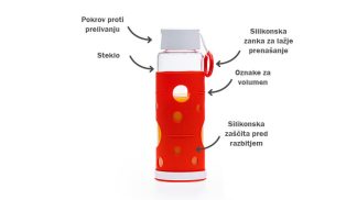 vakuumska steklenička za sokove in smutije