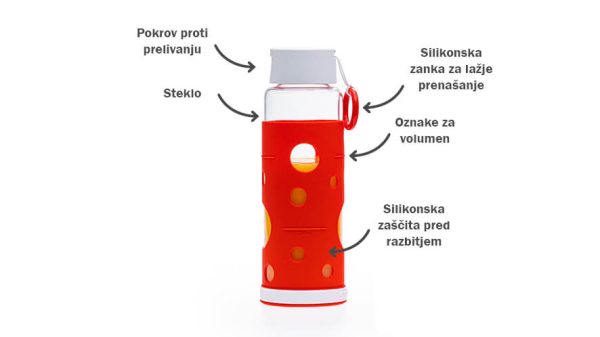 vakuumska steklenička za sokove in smutije